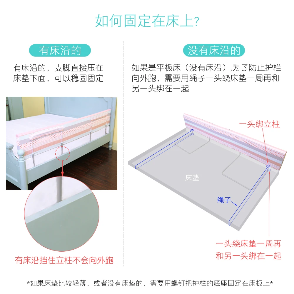Ограждение для детей, противоосколочная детская кровать, ограждение для кровати, Детская прикроватная кровать, губчатое ограждение, различные размеры 1,8 и 3,6 м