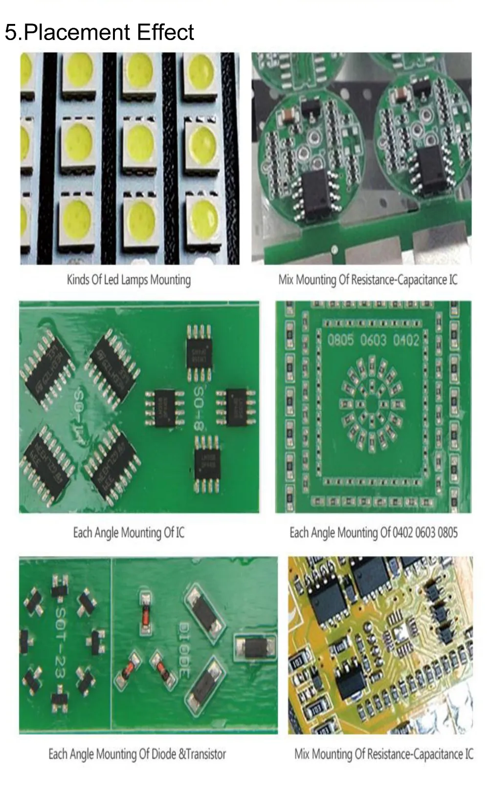 Высоконадежные Палочки и место SMT машина автоматическая машина pcb chip mounter/4 голова + JUKI СОПЛО/7500 pcs/h