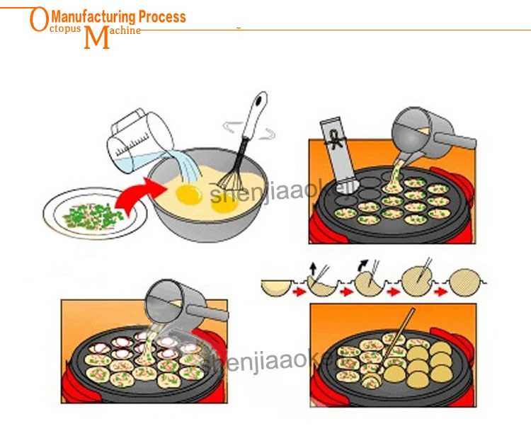 KS-331 Осьминог шарики изготовления печатных пластин машина для приготовления шариков из осьминога небольшой Фрикаделька машина с 18 отверстиями бытовой Maruko машина 220v650w