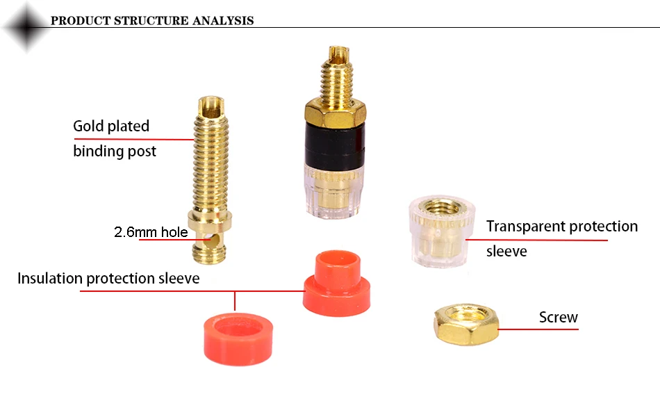 binding post (1)