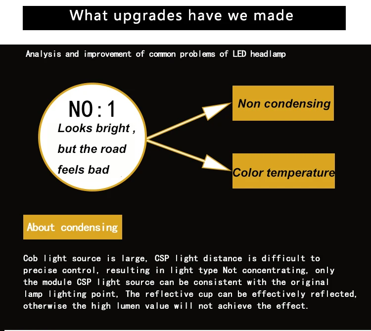 headlamps 6