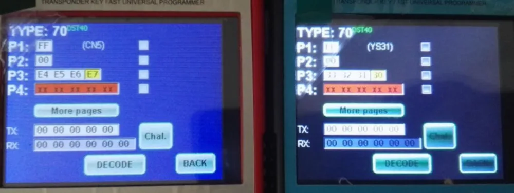 cn2