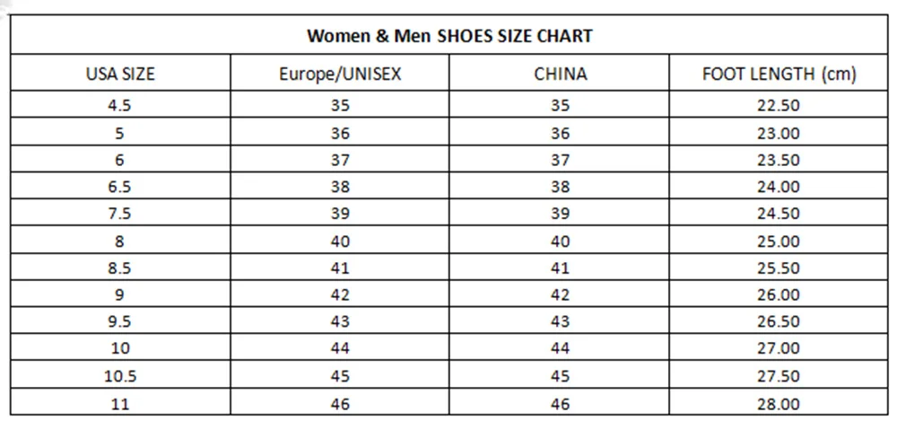 size1
