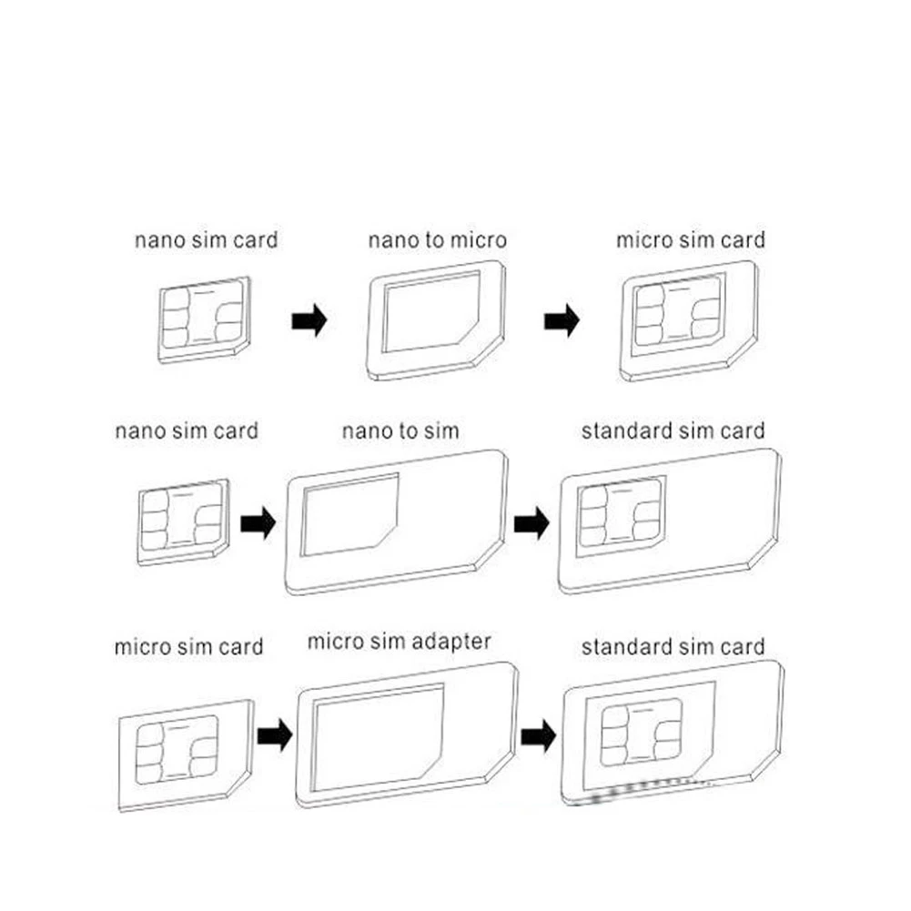 10 Set Nano Micro Mini Standard Sim Card Adapter Kit Set Adapter Tools Qjy99 Sim Card Adapters Aliexpress