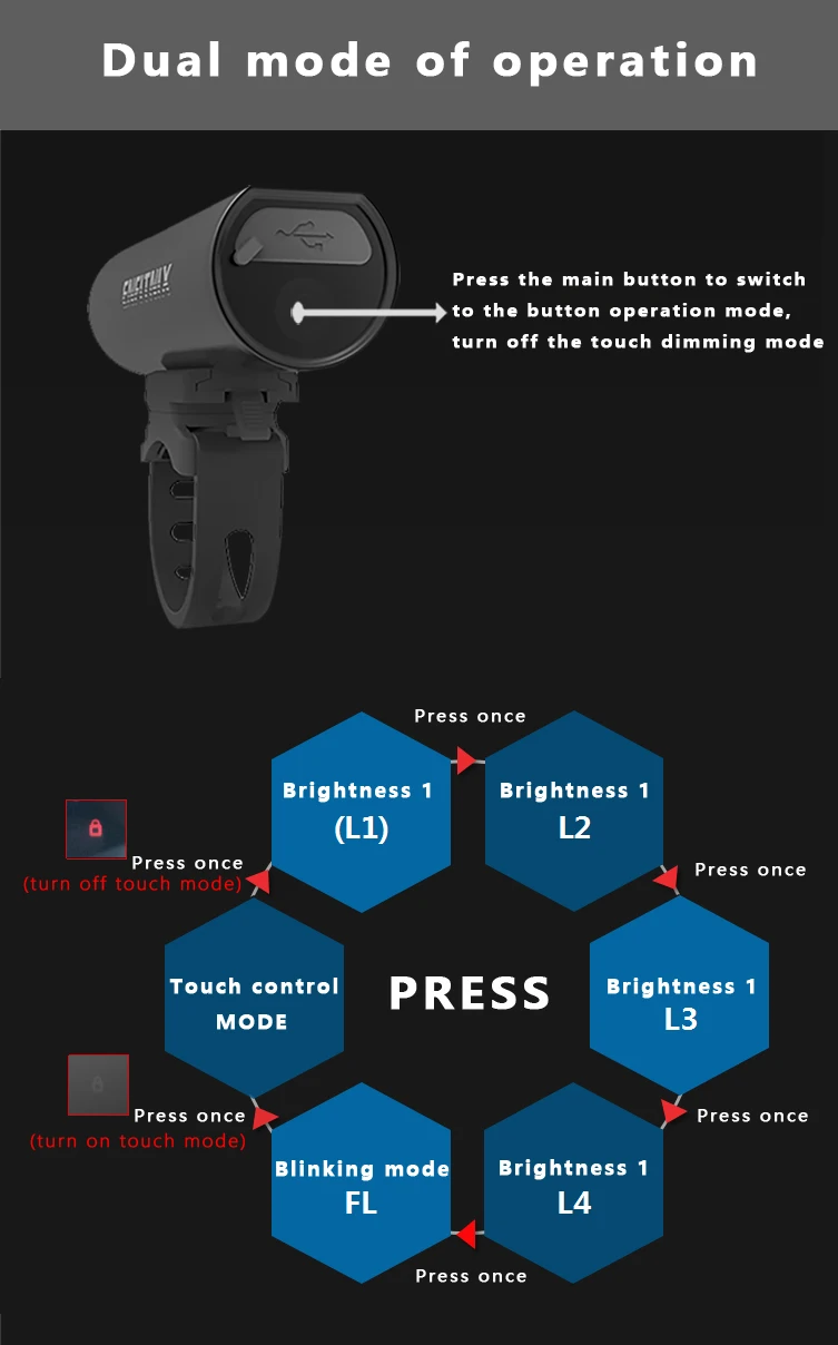 Excellent 2018 New Light Smart Headlights Enfitnix Navi600 USB Rechargeable Road Mountain Bike Smart Headlights for Bicycle Accessories 3