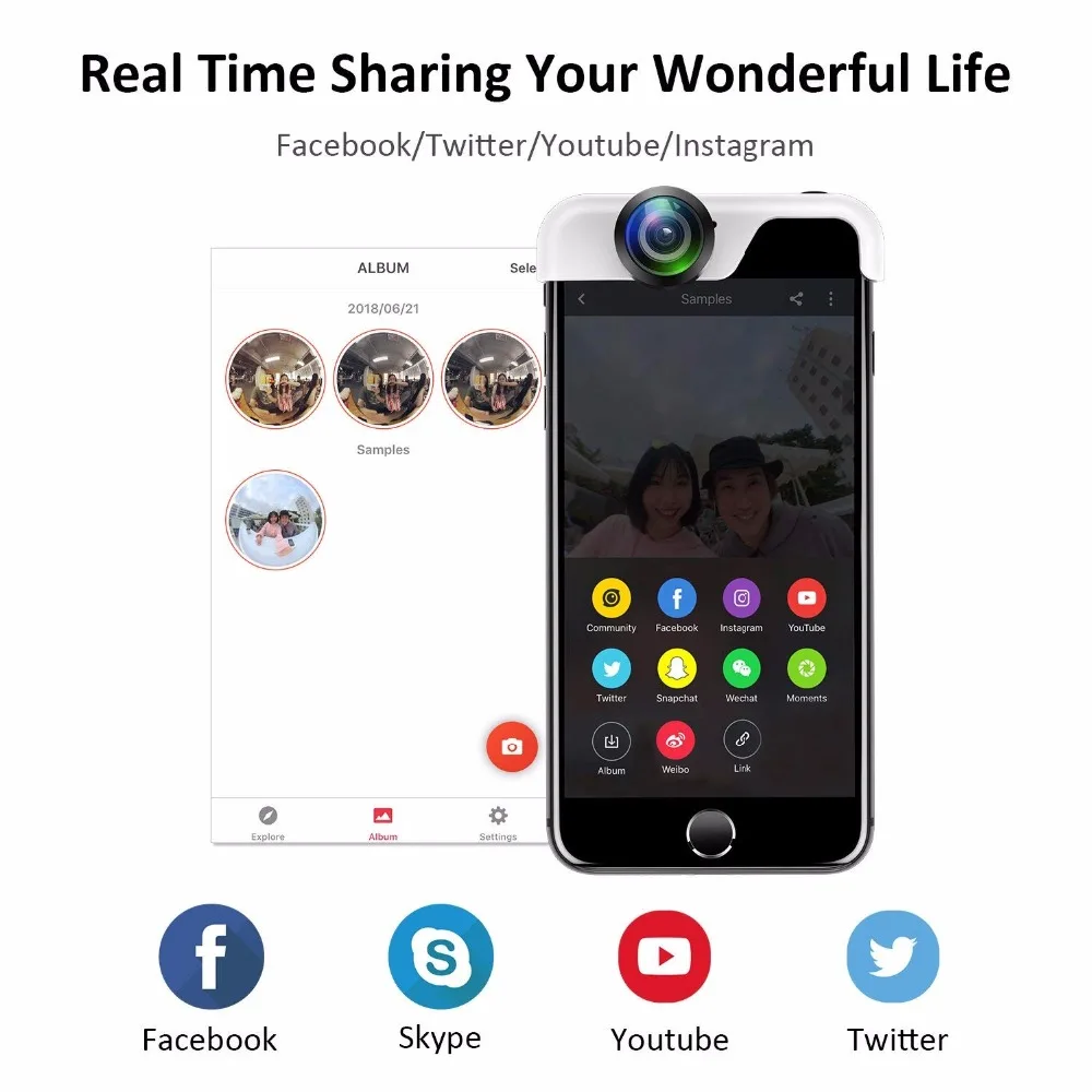 360 градусов линзы для телефона сферические панорамные фото картинки Plug and Play клип