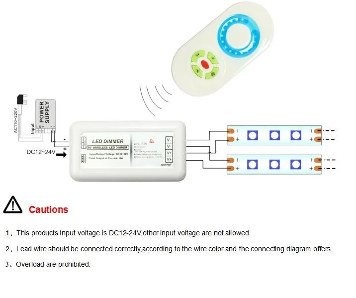 Высокое качество РФ сенсорный светодиодный диммер контроллер светодиода для одноцветной светодиодный полосы 12 В/24 В 192 Вт Макс 1 шт./партия