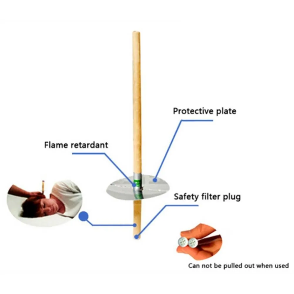 2 шт./компл. ухо Очиститель воска для удаления ушные свечи Лечение Уход за здоровой полый конус натуральный пчелиный воск