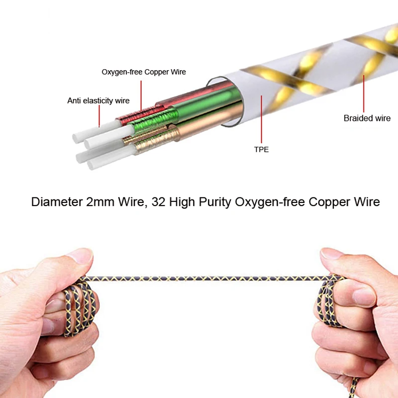 Light net lower elastic wire. Light net lower elastic wire