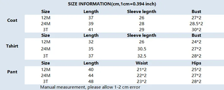 size