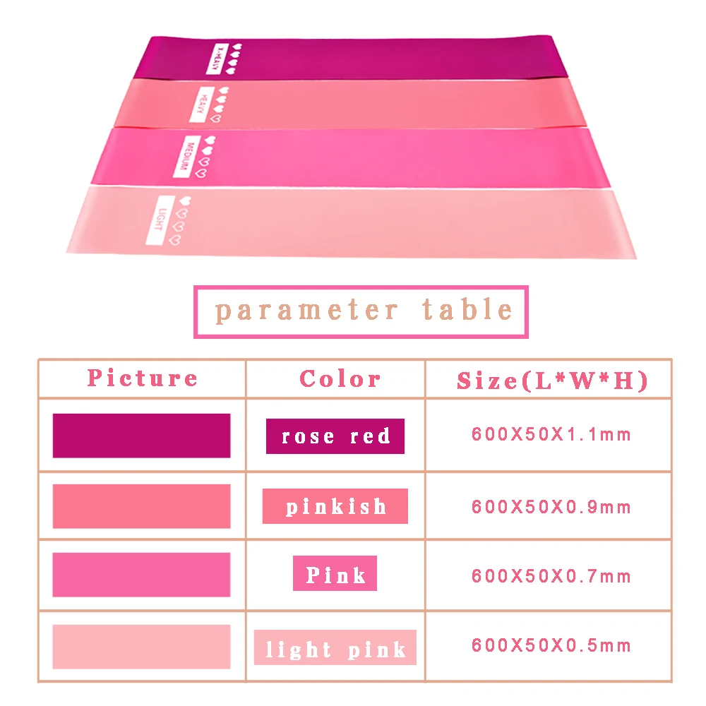 4 шт. тренировка фитнес-резинка Упражнения Тренажерный Зал прочные Эспандеры Пилатес Спортивная Резина Эспандеры оборудование для тренировки