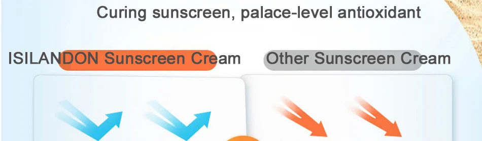 Isilandon мягкий солнцезащитный лосьон SPF50+ PA++ 50 мл крем для лица изоляции УФ с защитой от солнечных лучей, солнцезащитные средства для тела тональный крем солнцезащитный крем косметика