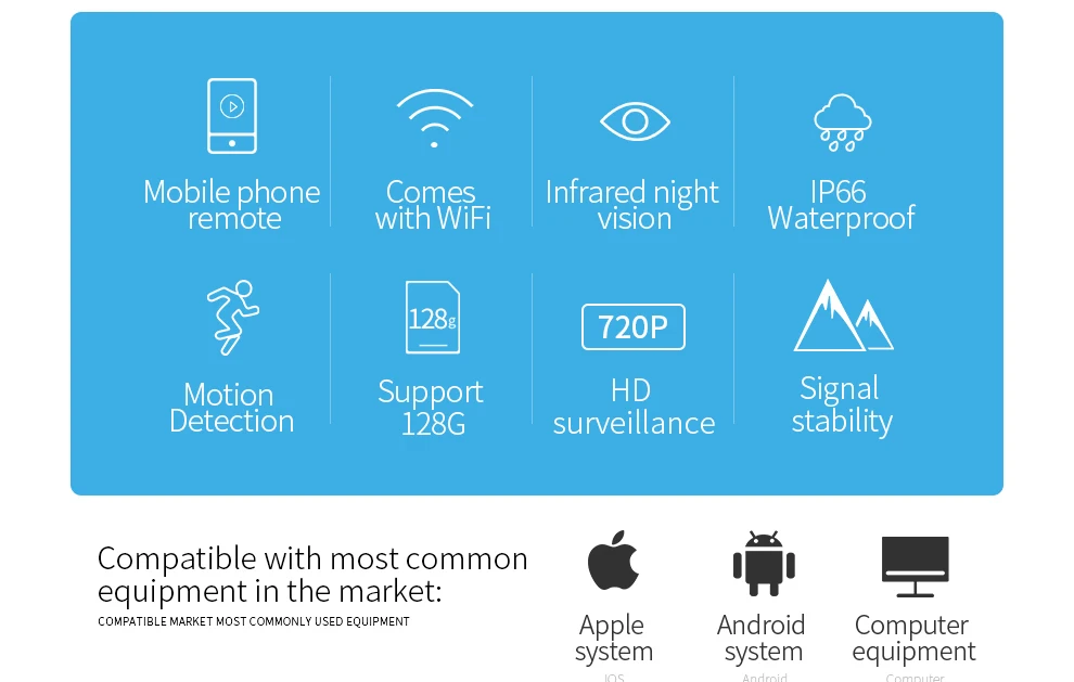 FREDI, 720 P, ip-камера наблюдения, ONVIF, беспроводная, WiFi, пуля, камера, инфракрасное ночное видение, обнаружение движения, CCTV, камера безопасности