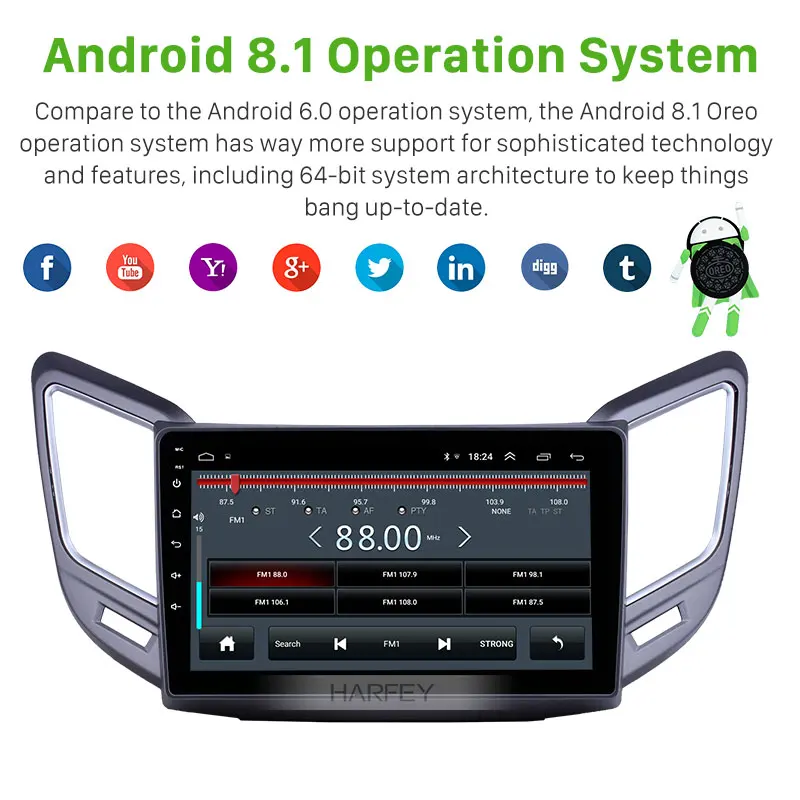Harfey Авторадио Bluetooth стерео 9 &quotHD Android 8 1 Автомобильный gps WiFi для Changan CS15 2016 2019