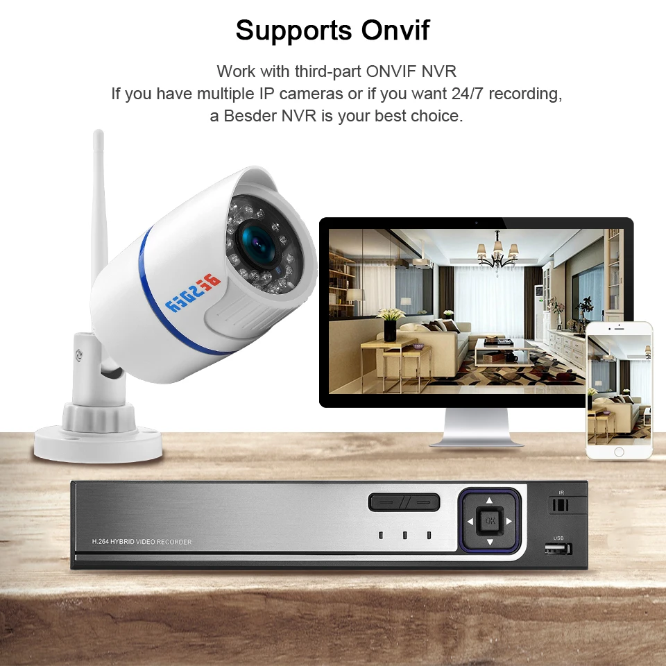 BESDER Audio 720P 1080P Wifi Ip CCTV Outdoor Camera Surveillance White Waterptoof Onvif Wireless Camera With SD Card Slot CamHi