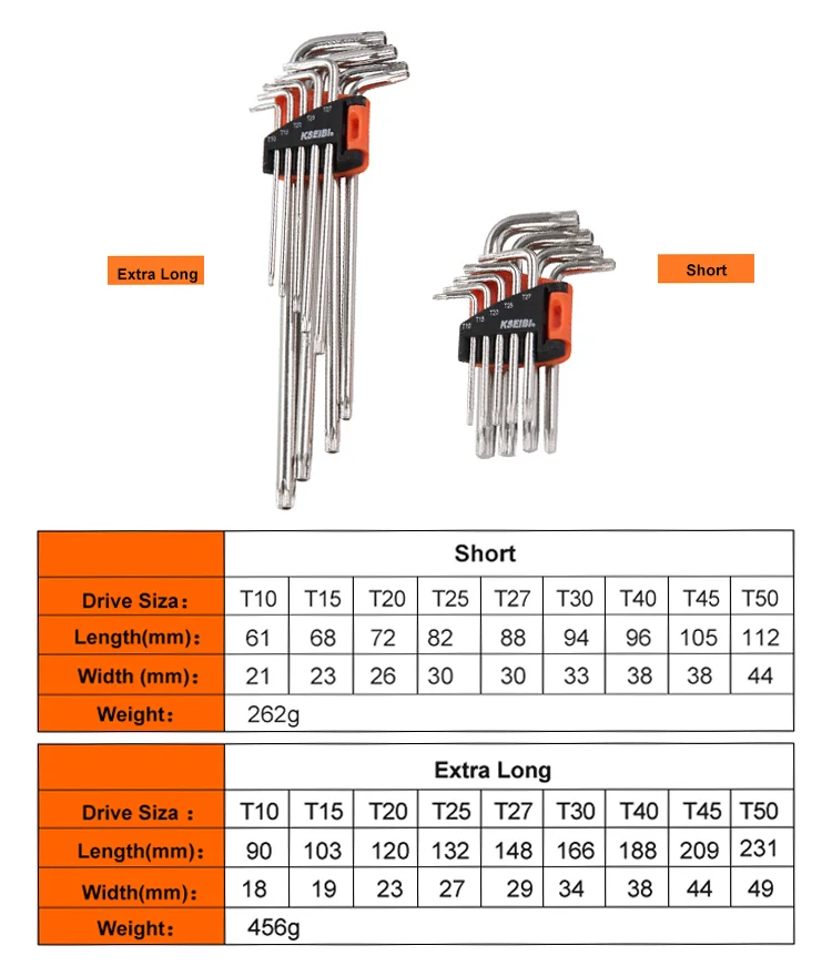 KSEIBI 9 шт. торцевой ключ Torx, набор, удлиненный торцевой гаечный ключ, метрический хром-ванадиевый драйвер, инструмент L типа со стойкой T9-T40
