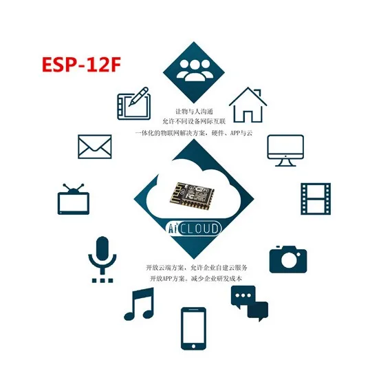 Новая версия 2015 года 1 шт. Φ (обновление) ESP8266 удаленный последовательный порт