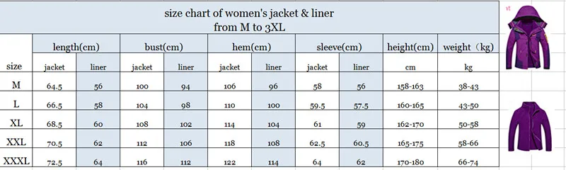 Горячие размера плюс 8XL Мужчины Женщины 3 в 1 софтшелл теплая одежда на открытом воздухе Охота скалолазание Кемпинг Туризм любителей катания на лыжах спортивные куртки