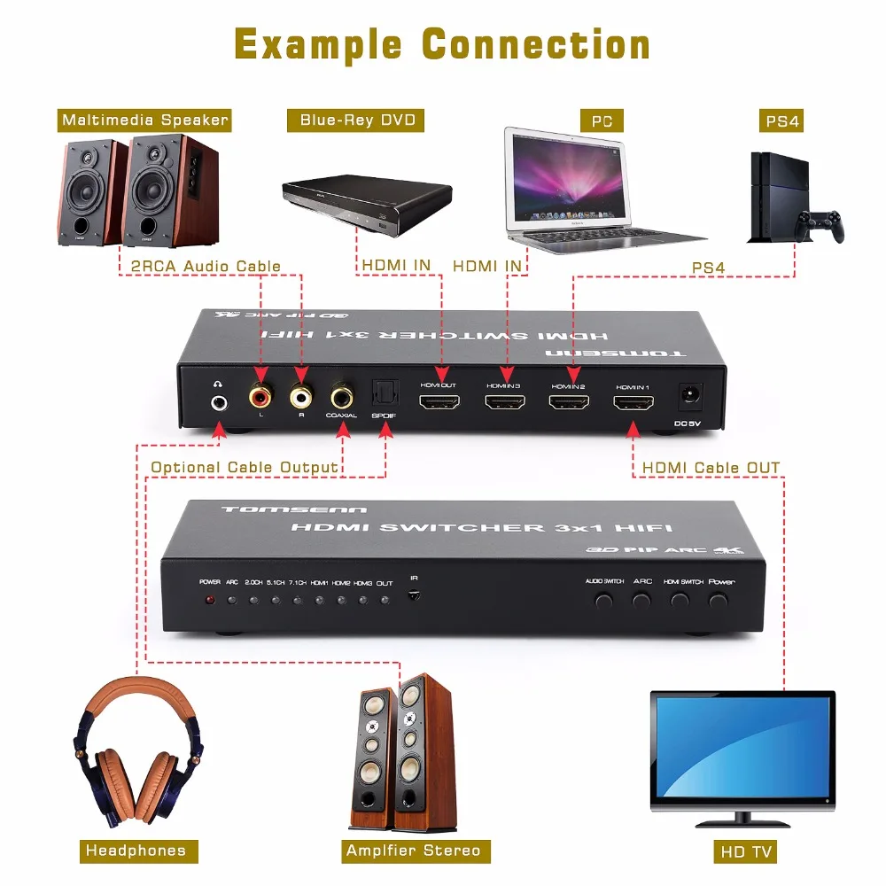 Переключатель hdmi 4k x 2k 3 порта 3x1 с Toslink/коаксиальный/оптический экстрактор Sup Port s ARC