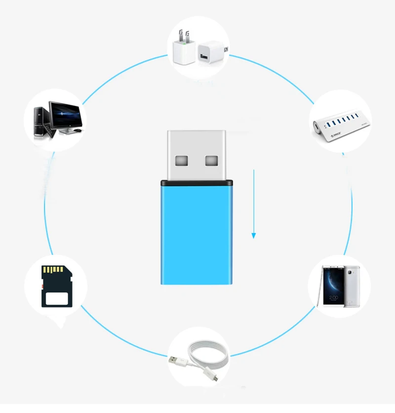 Thbelieve USB To Type C Adapter Charging Data USB 3.0 Type C OTG Adapter Converter USB-C Adapter For Macbook Pro Drop Shipping (4)