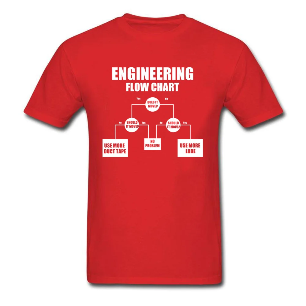 Oversized Engineering-Flow-Chart Short Sleeve T-Shirt Thanksgiving Day O-Neck All Cotton Tops Shirts for Men T-Shirt Street Engineering-Flow-Chart red
