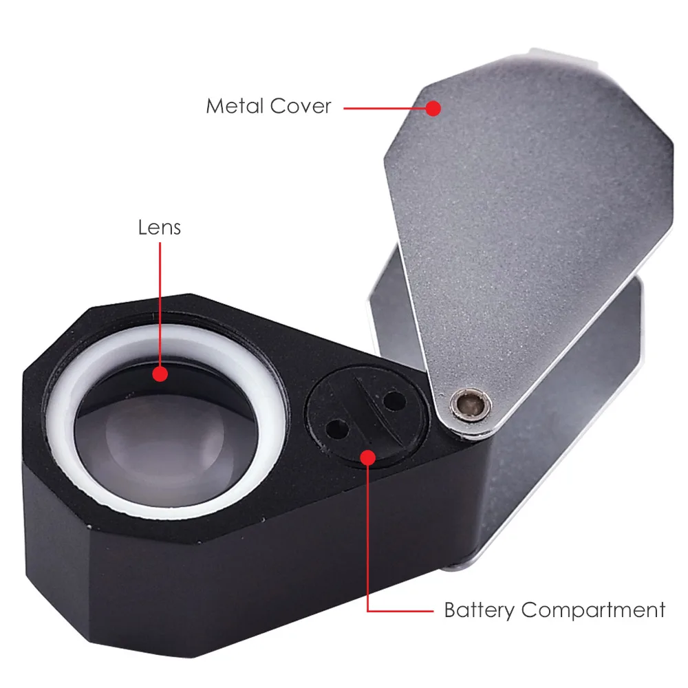 gain-express-gainexpress-Jeweller-Loupe-GM20-parts