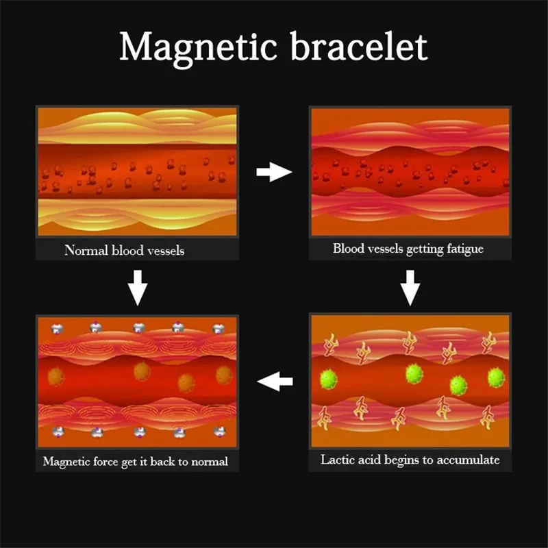 1 шт. магнитотерапевтические браслеты для похудения с эффектом потери веса Магнитный гематит Стрейчевые браслеты из бусин для мужчин и женщин