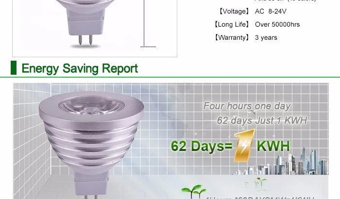 Rgb led лампы MR16 4 Вт 12 В rgb светодиодные лампы высокой Мощность Светодиодный прожектор украшение дома Освещение с ИК-пульт дистанционного