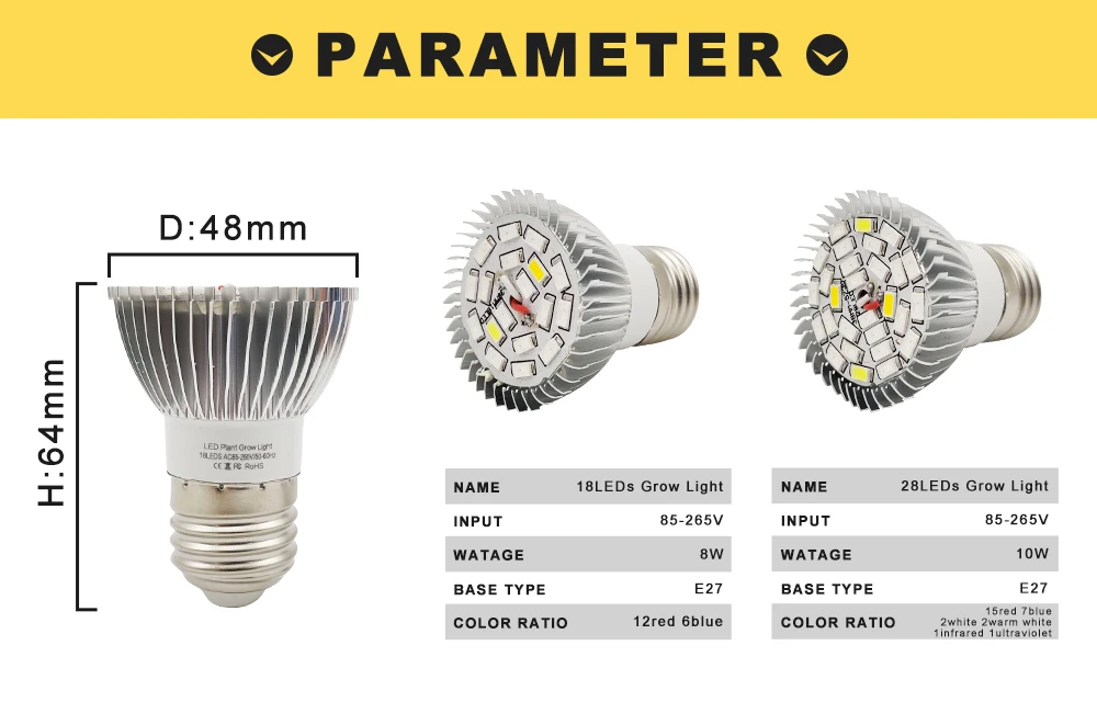 Полный спектр светодиодный лампочка для светильника E27 18 светодиодный s 28 светодиодный s Fitolampy Фито лампа для внутреннего садовое растение