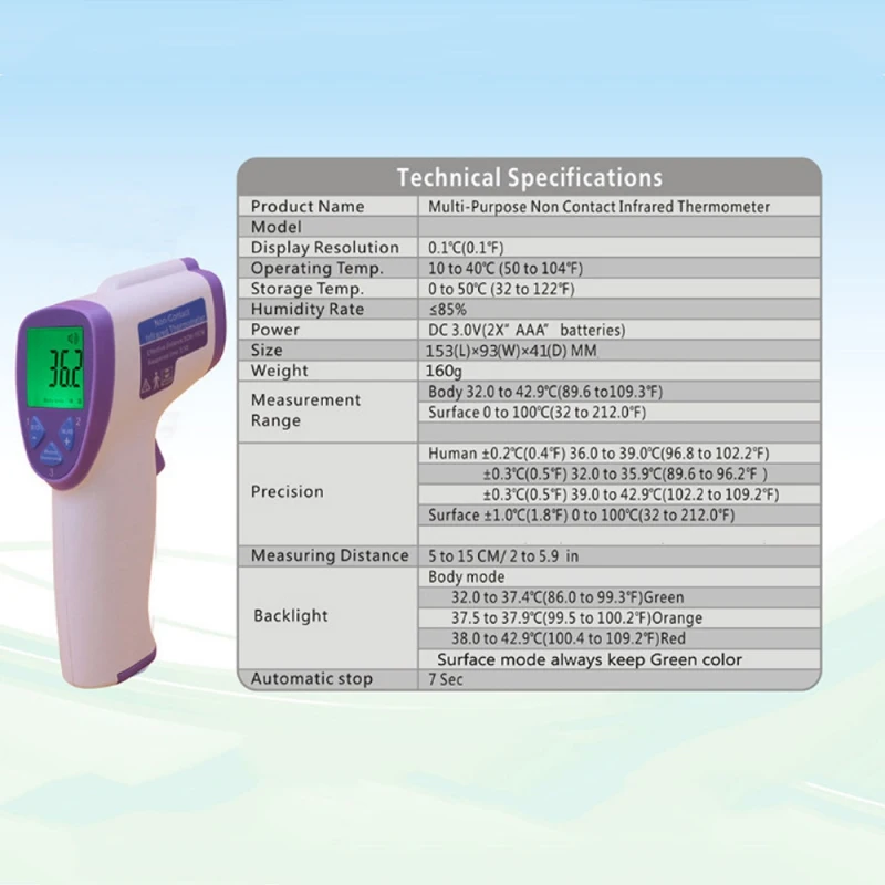 измерение температуры инструкция. Qy-ewq-01). как пользоваться инфракрасным термометром для измерения температуры. термометрия бесконтактным термометром алгоритм. измерение температуры тела.
