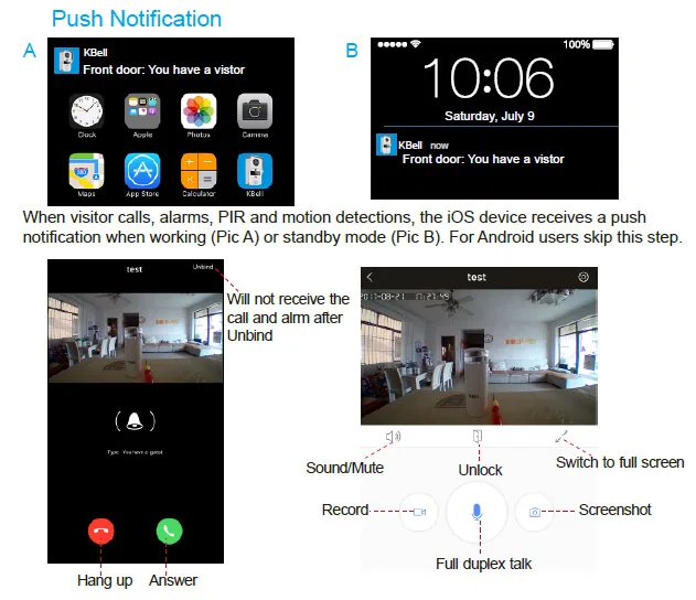 Push message
