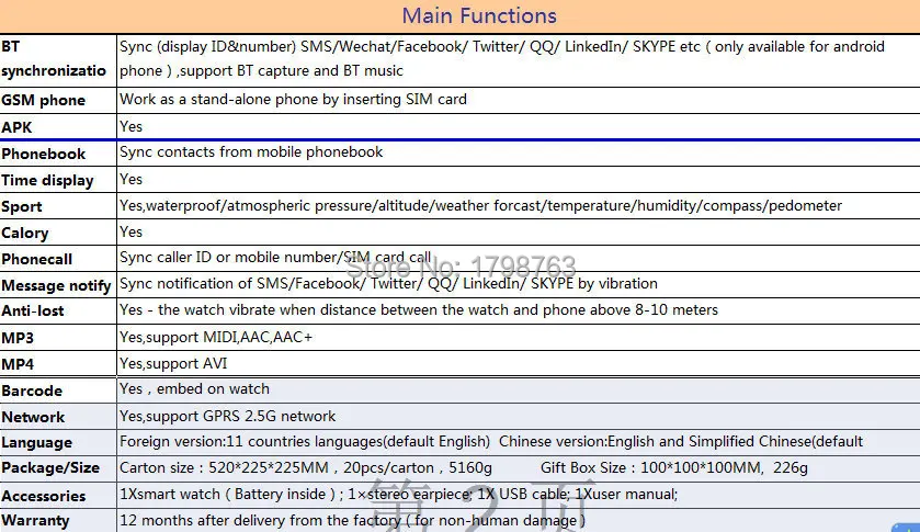 Водонепроницаемый ip54 GSM цифровой спортивные часы Коврики Функция емкостный сенсорный экран мобильного телефона смотреть наручные часы мобильный телефон