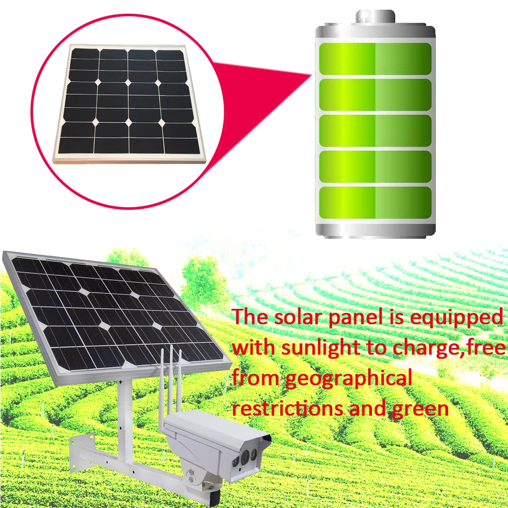IP камера наружная беспроводная с солнечной панелью 1080P Wi Fi 16 ГБ|outdoor ip|solar powered
