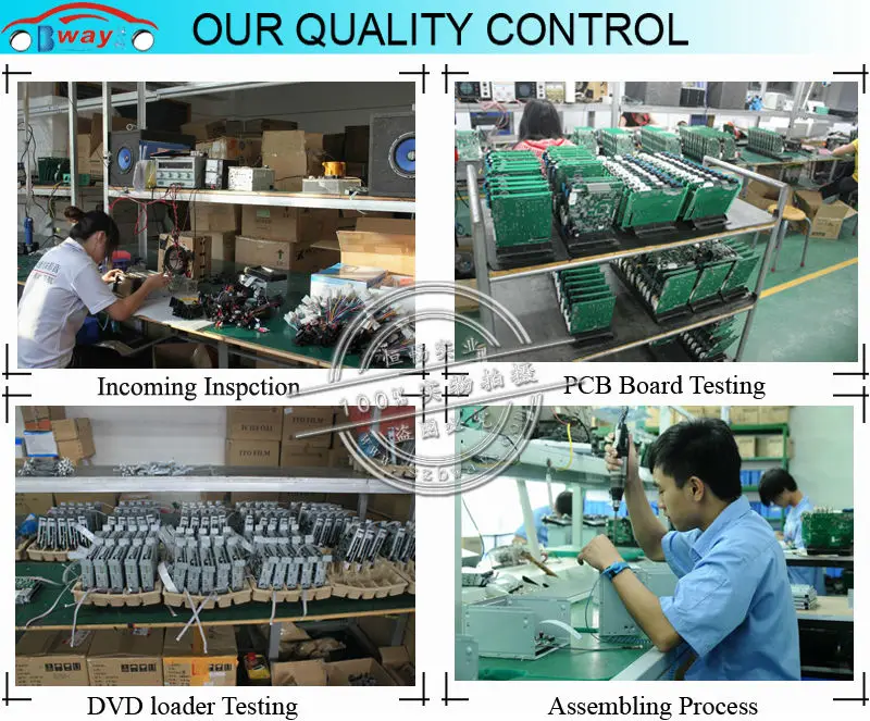 Our Quality control with logo 1