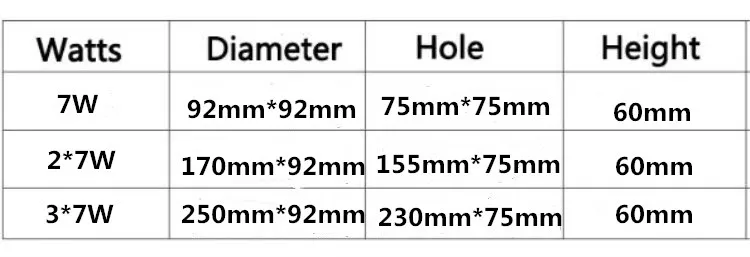 Q3_