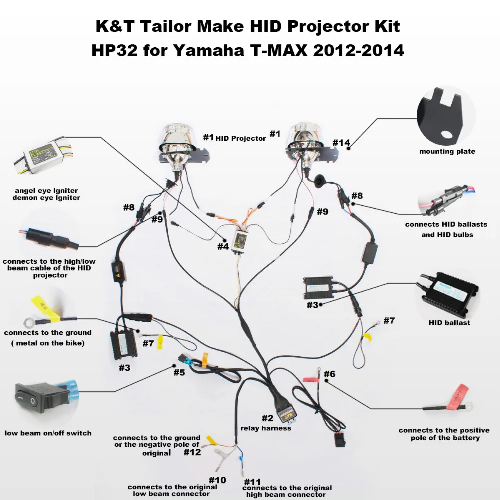 wiring diagram yamaha nmax k grayengineeringeducation wiring diagram yamaha nmax k grayengineeringeducation