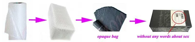 Package