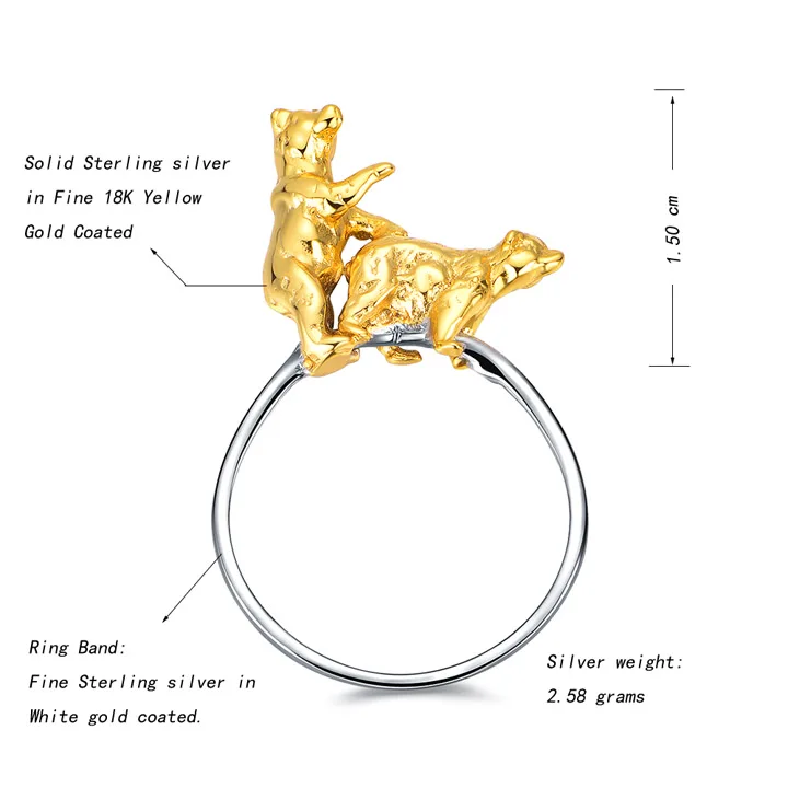 Ring size 720