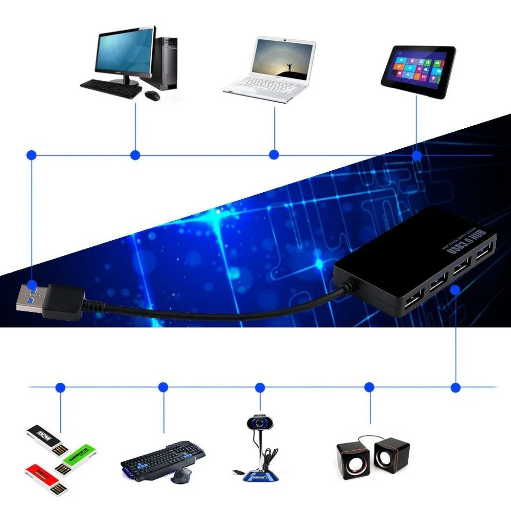 usb 3.0 hub (8)