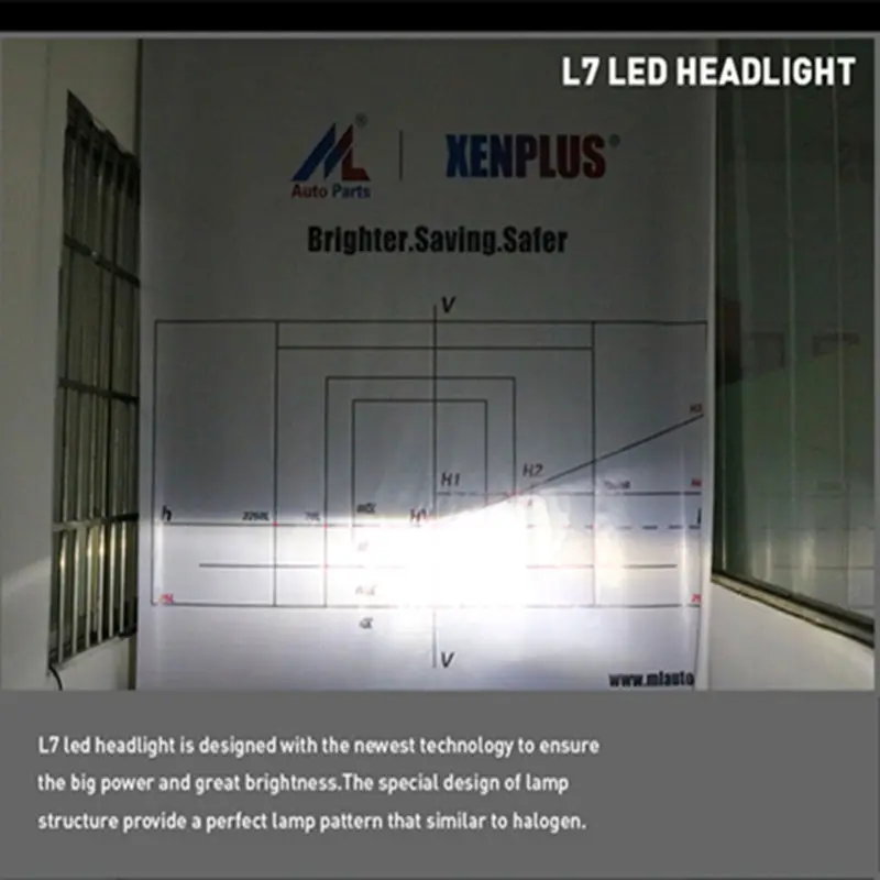 Автомобильный светильник XENPLUS XHP70 светодиодный H11 H4 H7 D2S HB3 HB4 9004 9005 головной 110 Вт