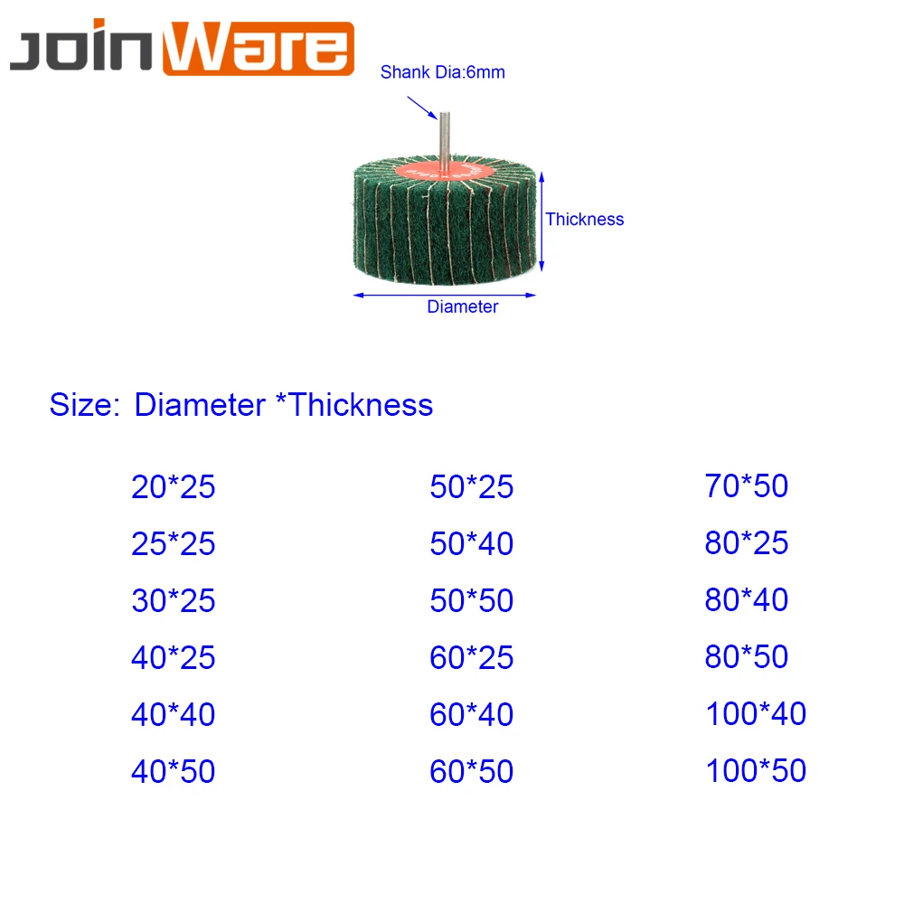 20 мм-100 мм межлистовой не плетеная с клапаном шлифовальный круг 180#6 мм хвостовик волокна абразивные чистящие колодки Полировочный шлифовальный диск для металла