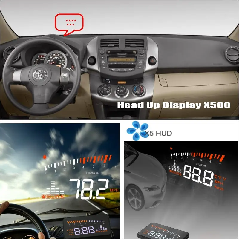For TOYOTA Vanguard RAV4 RAV 4 RAV 4 20052012 Safe Driving Screen Car