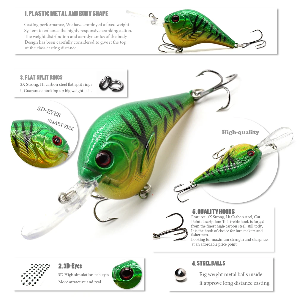 Econglee Foreign trade classical lure high quality plastic hard bait 8