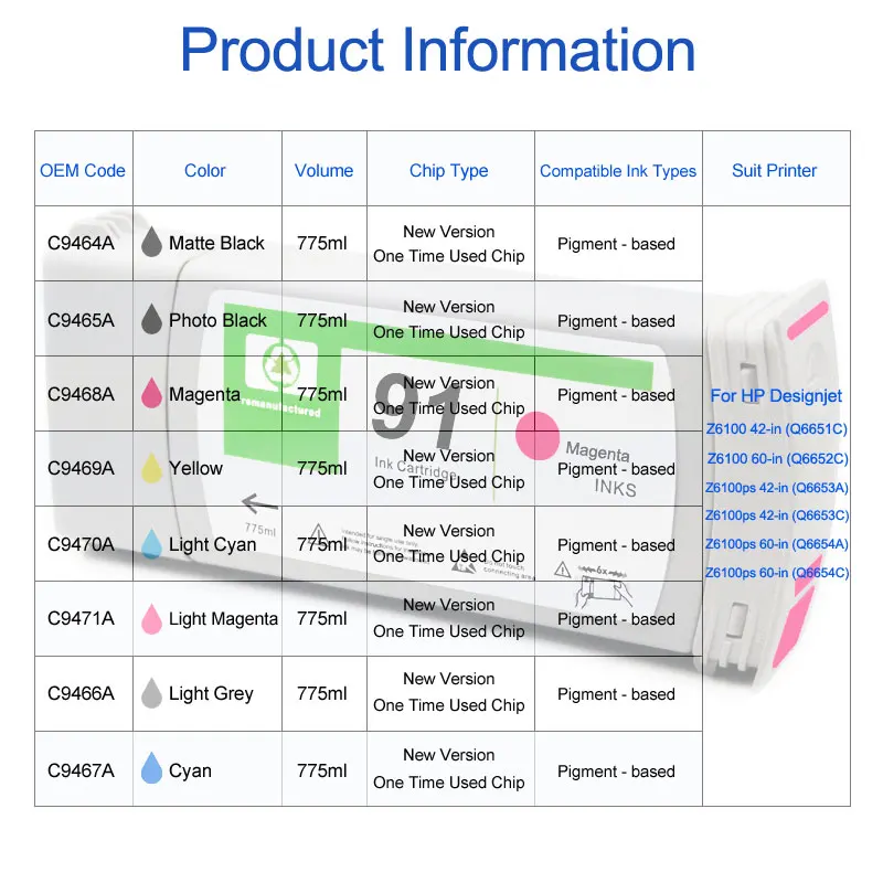Третий вечерние 775 мл./шт. для hp 91 переработанный чернильный картридж с новой версией чип для hp Designjet Z6100 Z6100ps принтер