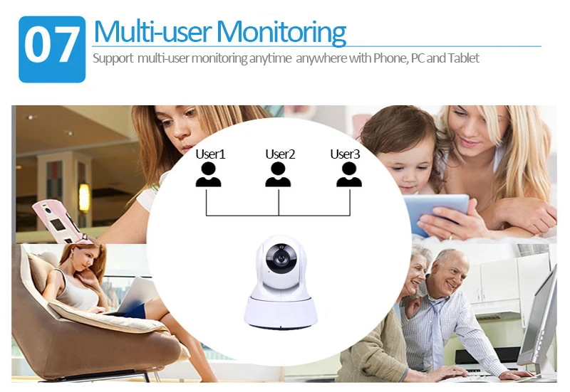 multi user