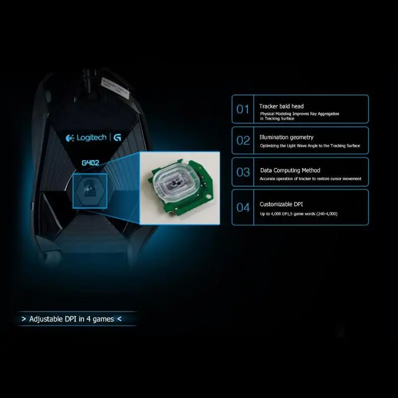 4000 dpi Hyperion Fury FPS игровая мышь для игр, USB Проводная оптическая лазерная Мышка для ноутбука/компьютера/ПК