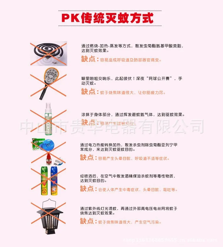 Factory Rubine Mask Its Home Electronics Electric Shock Photocatalyst Mosquito Mosquito Led Lights Electronics Dvr Light Electroniclight Supermarket Aliexpress Factory Rubine Mask Its Home Electronics Electric Shock Photocatalyst Mosquito Mosquito Led Lights Electronics Dvr Light Electroniclight Supermarket Aliexpress