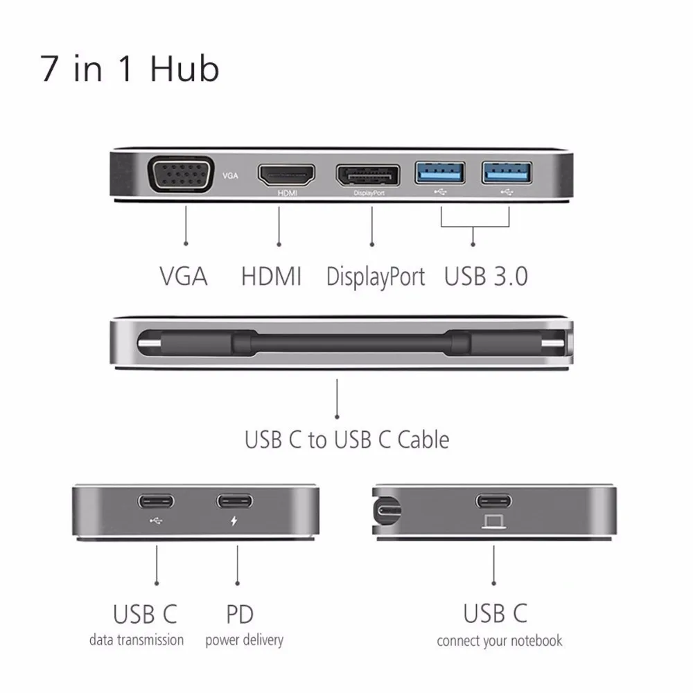 USB-C USB 3,1 к Displayport VGA HDMI USB концентратор и двойной type-C Женский адаптер питания для ноутбука