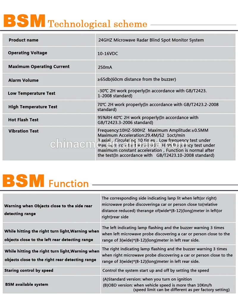 24 GHZ Microwave Automotive Radar Blind Spot Monitor Side Assist System fit for every vehicle4