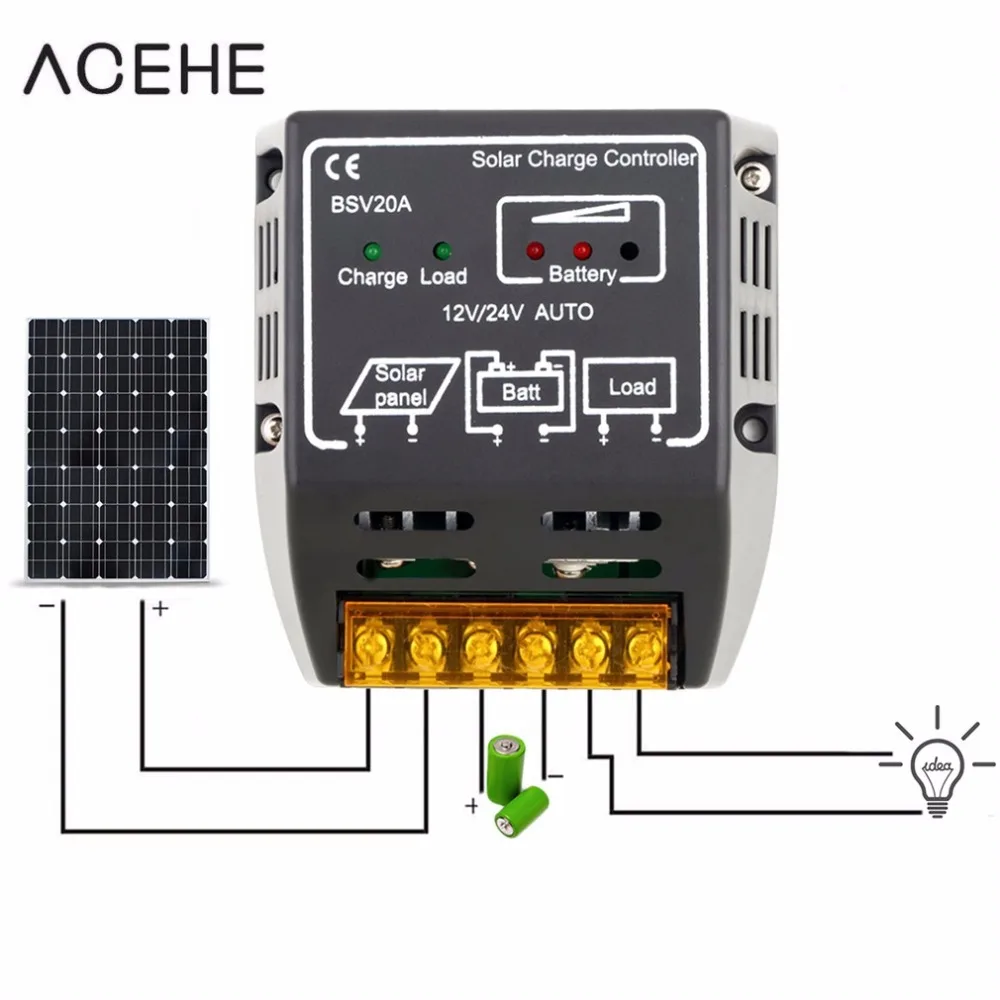 Солнечное зарядное устройство контроллер панель заряда свинцово-кислотный аккумулятор регулятор 20A 12 В/24 В безопасная защита модульная система освещения по всему миру